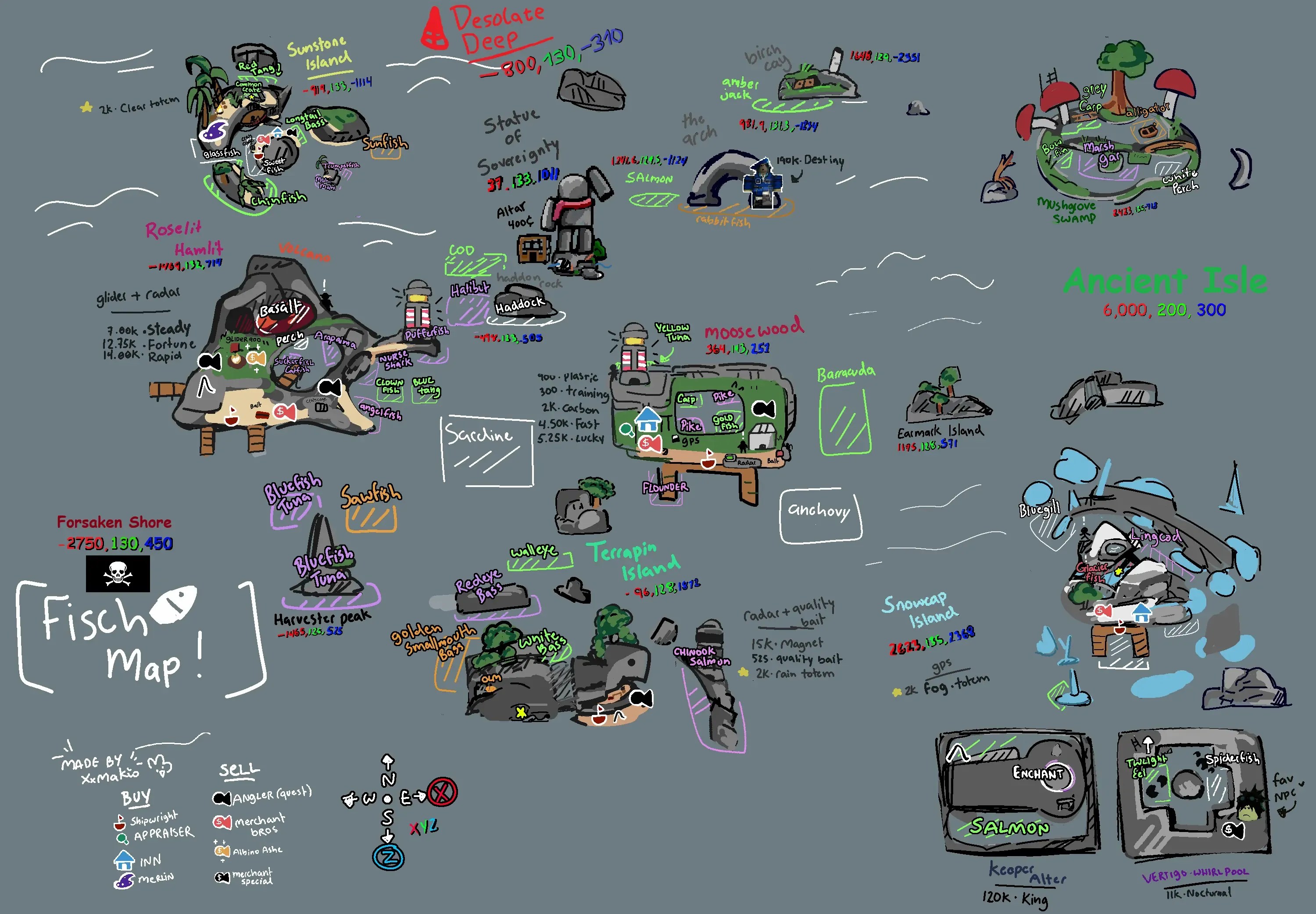 Complete Fisch Roblox map for the Ancient Isle update