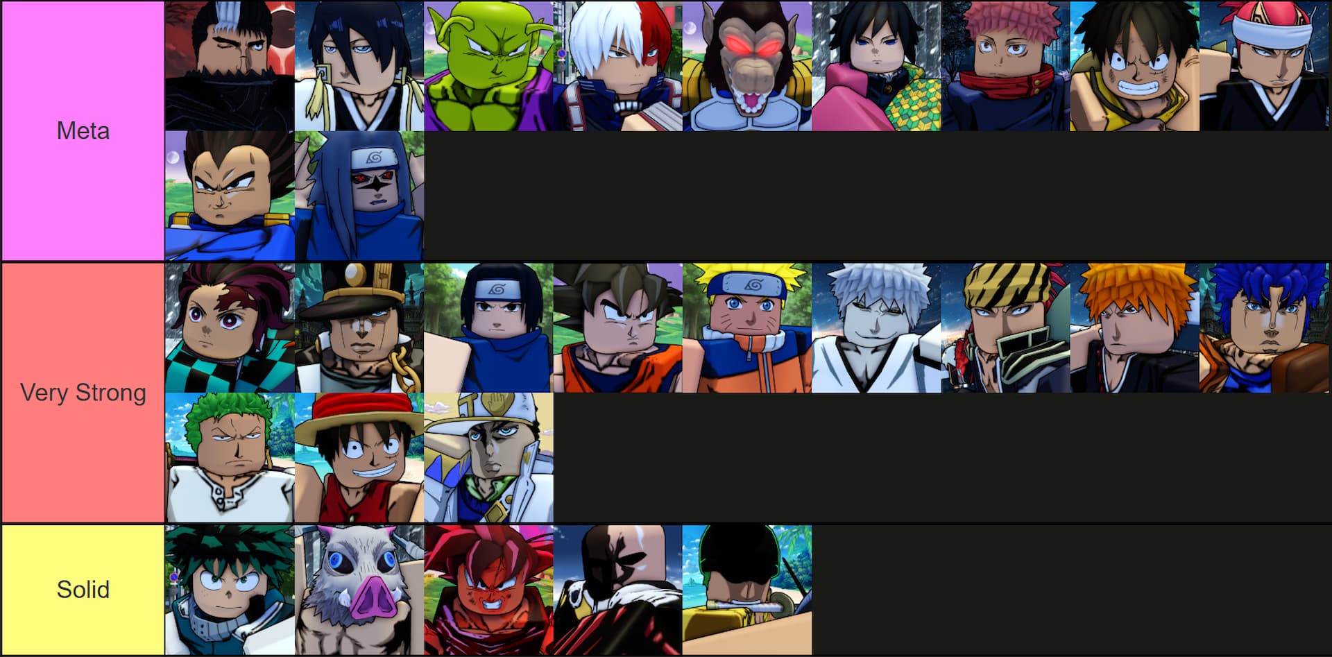 Shonen Unleashed tier list for pubs made in TierMaker