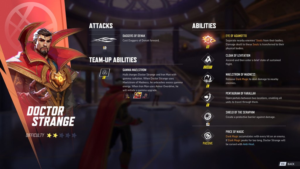 Doctor Strange's kit in Marvel Rivals.