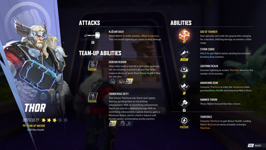 Thor's kit in Marvel Rivals.