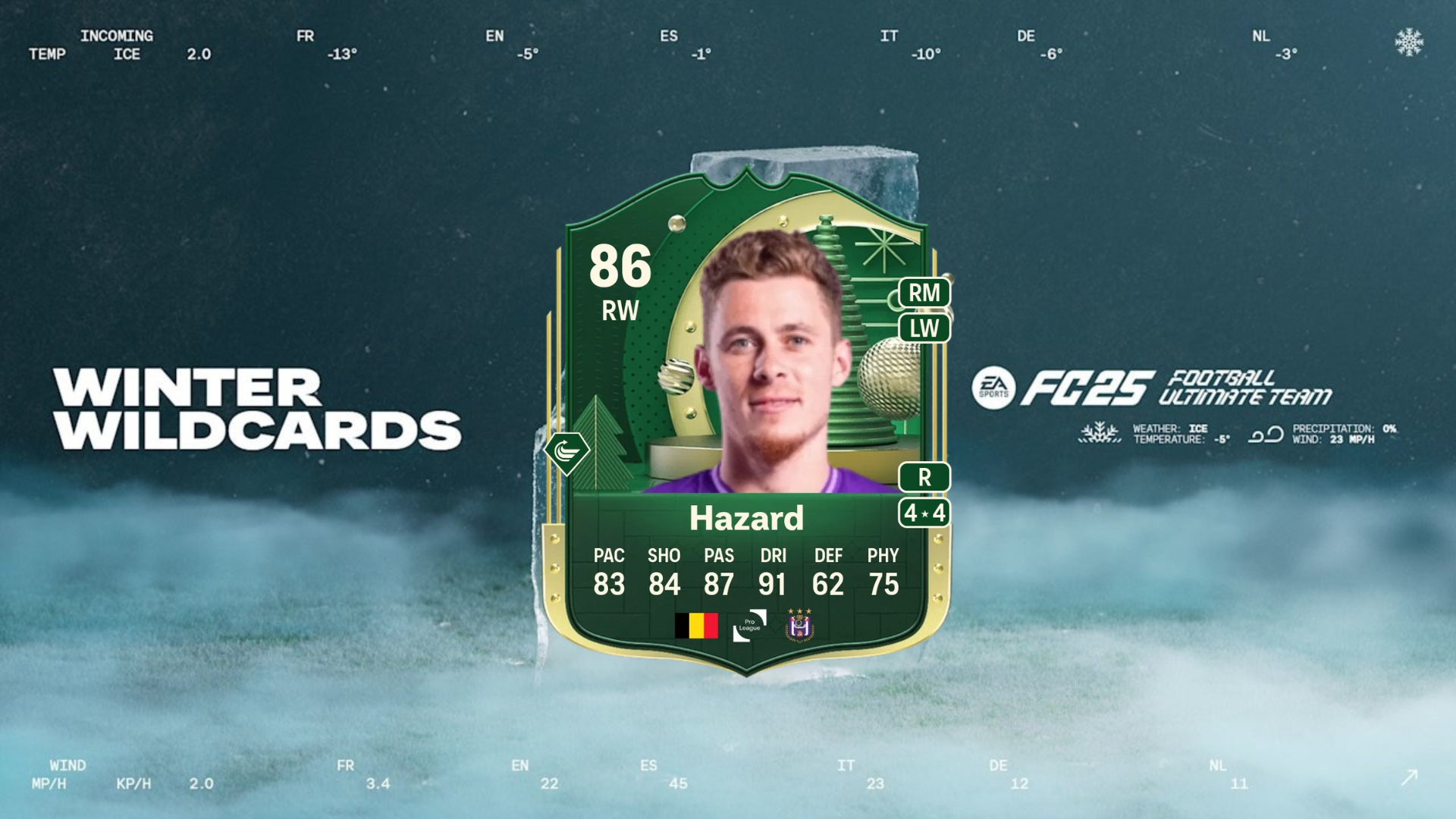 EA FC 25 Thorgan Hazard Winter Wildcards SBC solutions