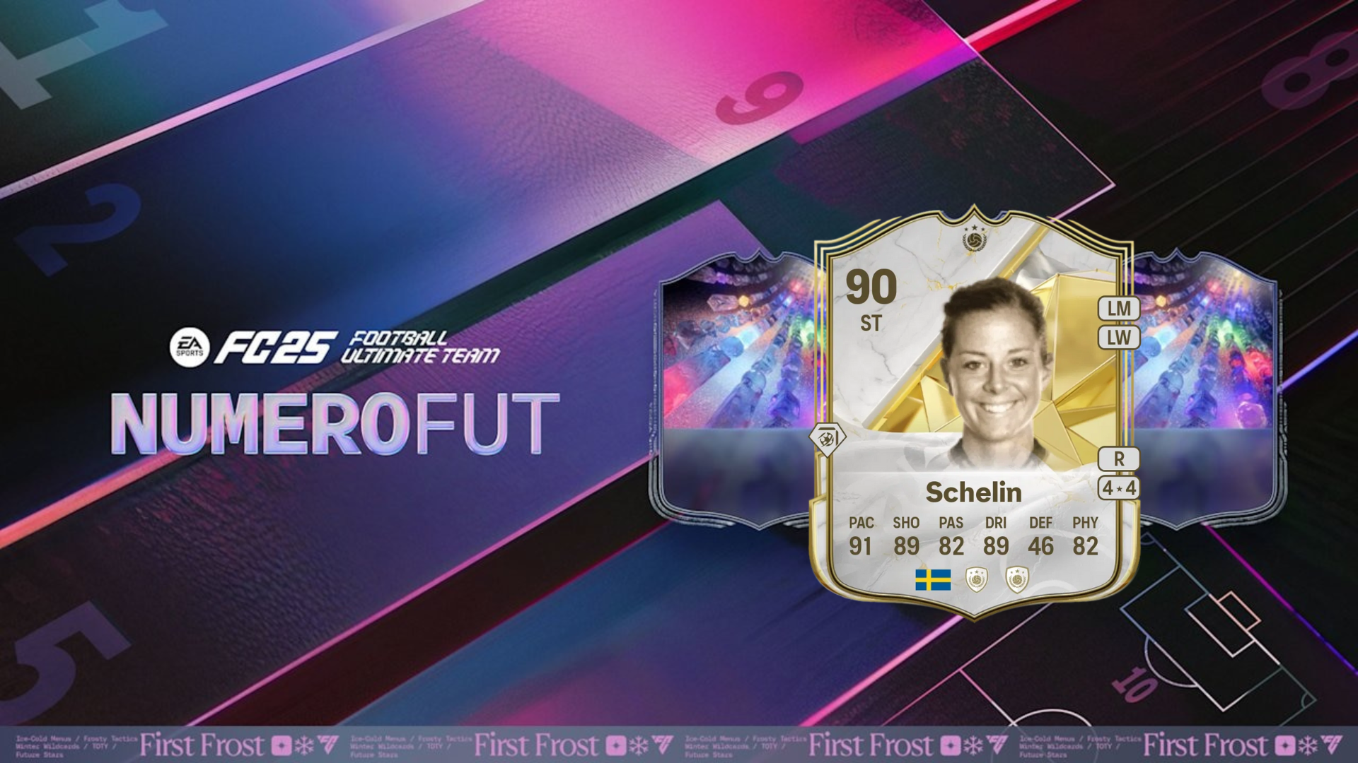 EA FC 25 Lotta Schelin Base Icon SBC solutions