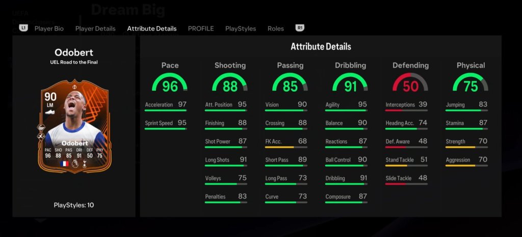EA FC 25 Wilson Odobert card stats 