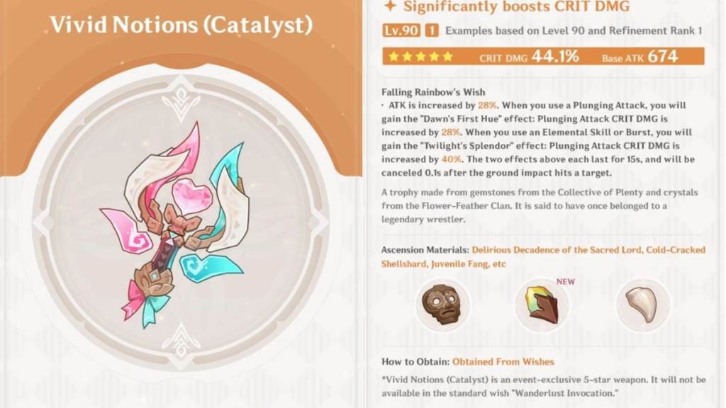 Vivid Notions' stats and materials.