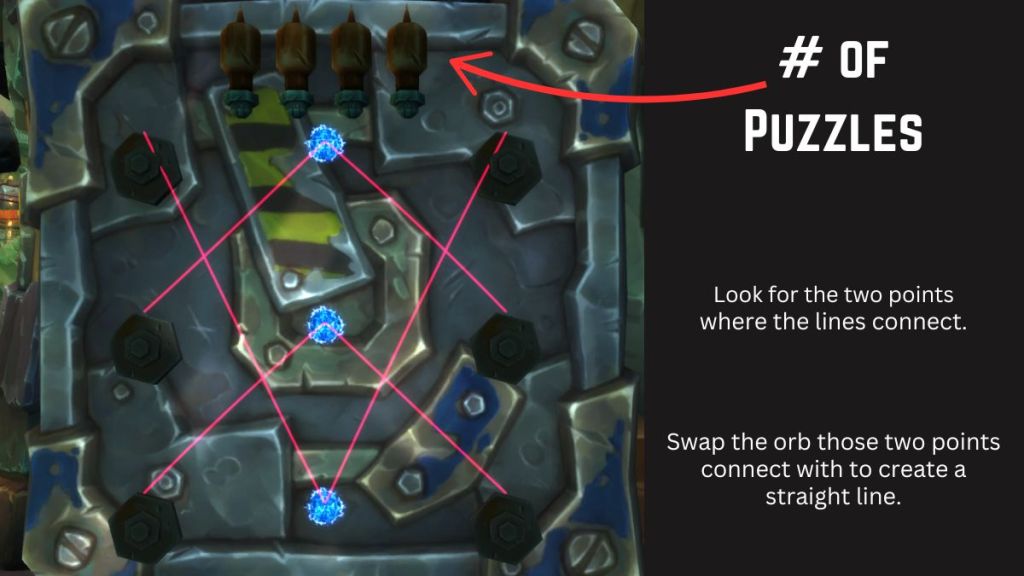 An image that shows how to complete puzzles keeping chests locked in Undermine