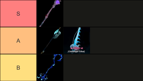 A tier list of the best XP Rods in Fisch Second Sea