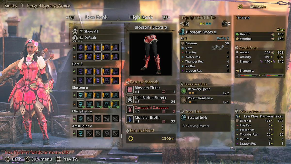 Blossom a series armor set