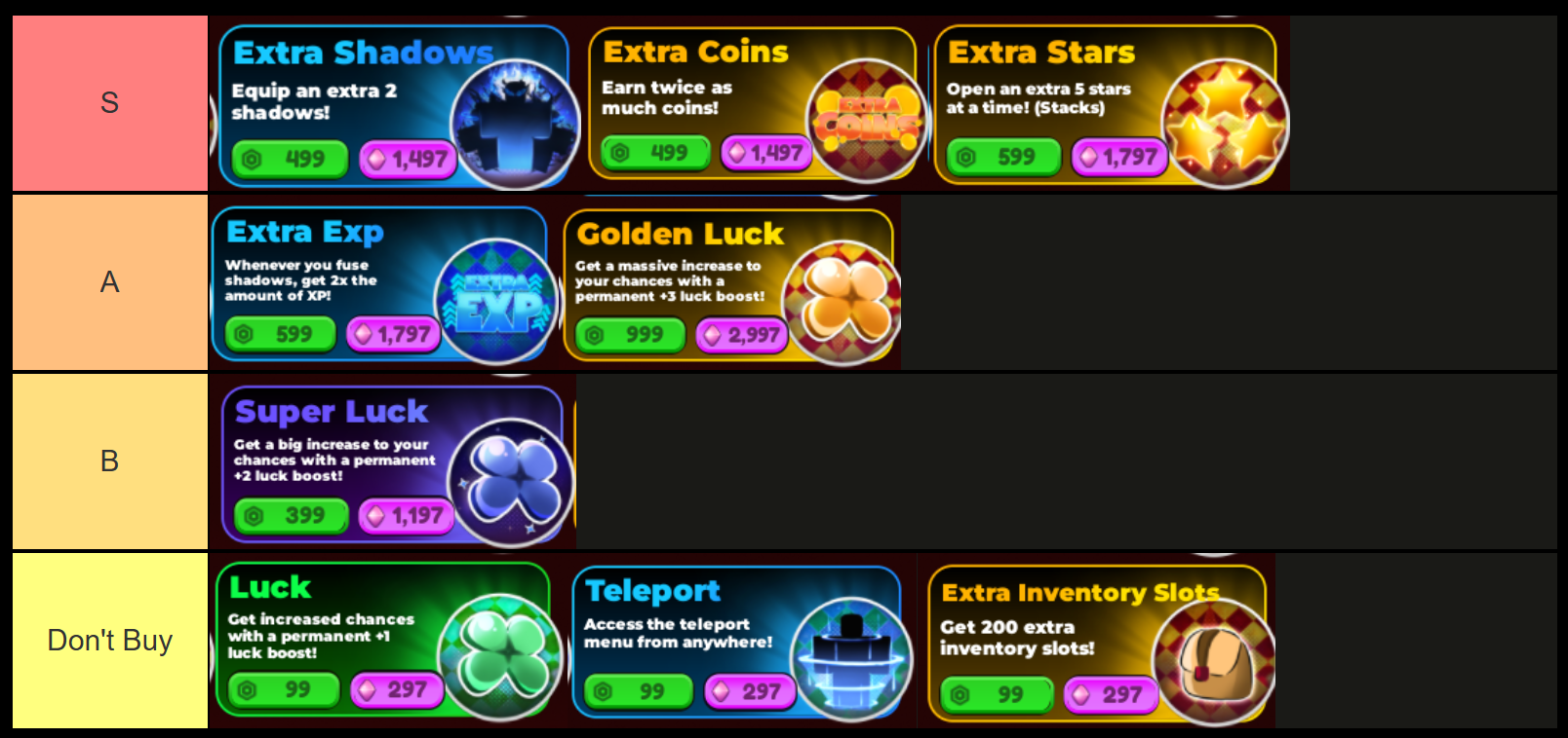 best game passes in anime shadow 2