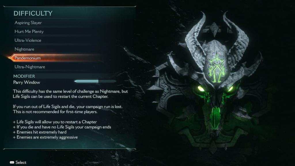 Doom the Dark Ages Pandemonium difficulty