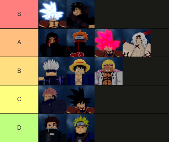 An Anime Rails Morph Tier List