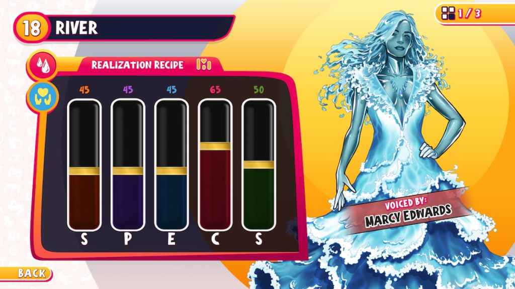 River, a woman made out of water wearing a water ballgown, standing next to her realization recipe in date everything