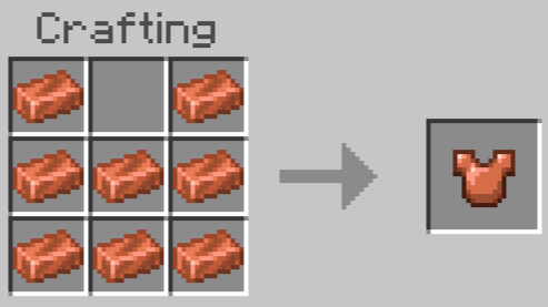 Copper chest recipe in minecraft