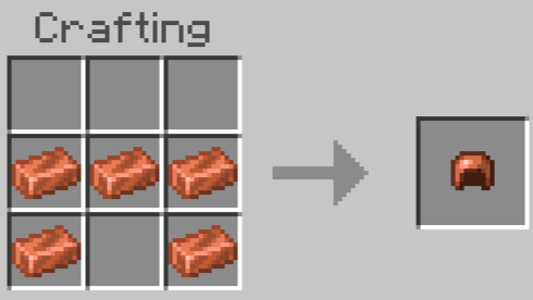Copper helmet recipe in minecraft