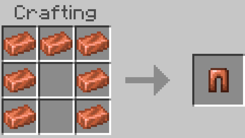 Copper leggings recipe in minecraft