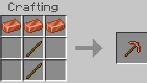 Copper pickaxe recipe in minecraft
