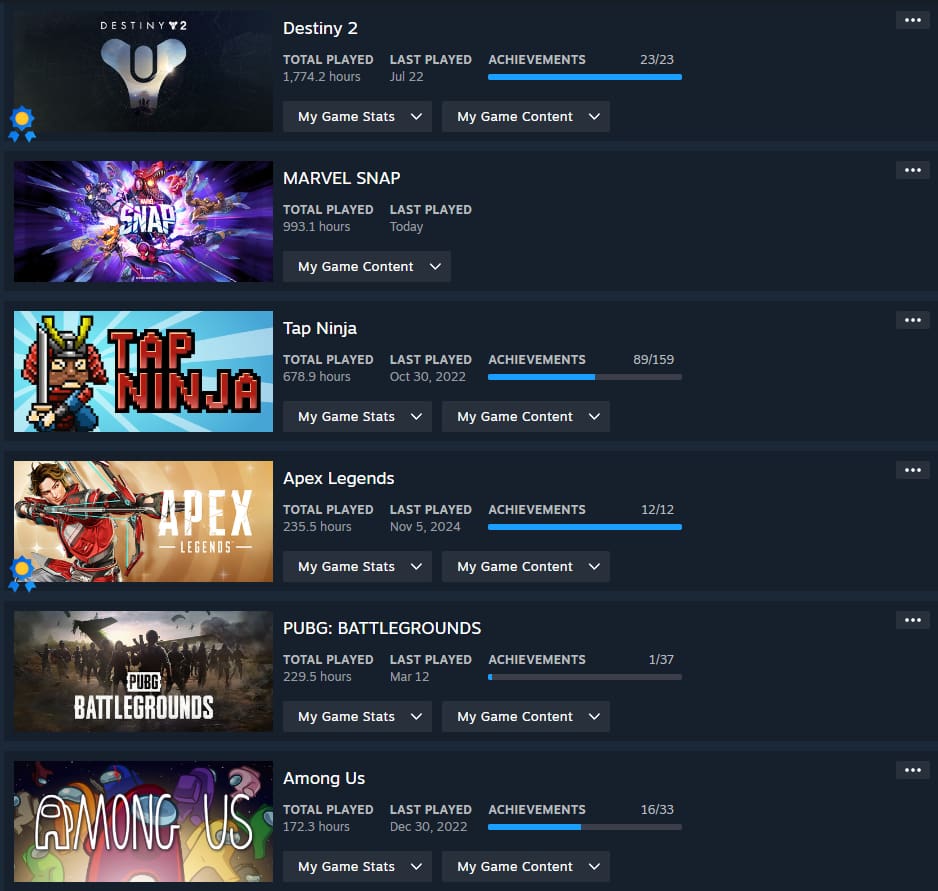 Steam hours played list