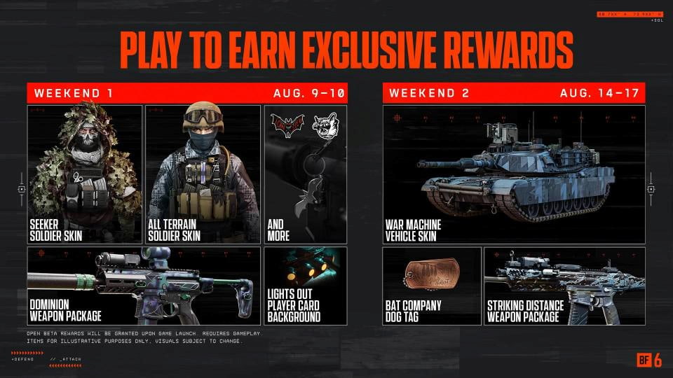 BF6 open beta rewards