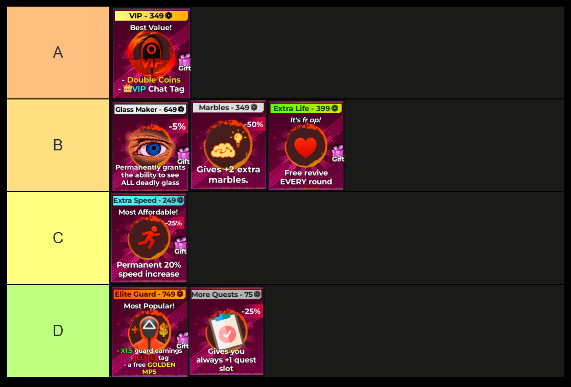 squid game x game pass tier list best passes