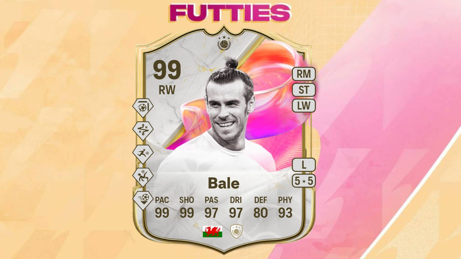 Gareth Bale FUTTIES in EA FC 25