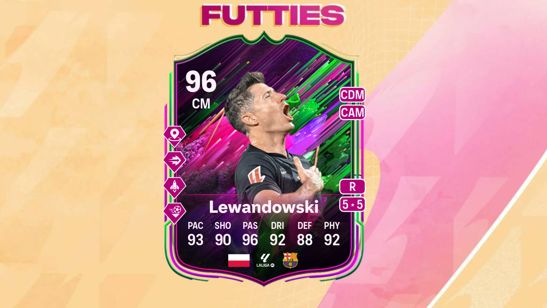 Lewandowski Shapeshifters as one of the best players to use in EA FC 25 The WIzard of Joy evolution