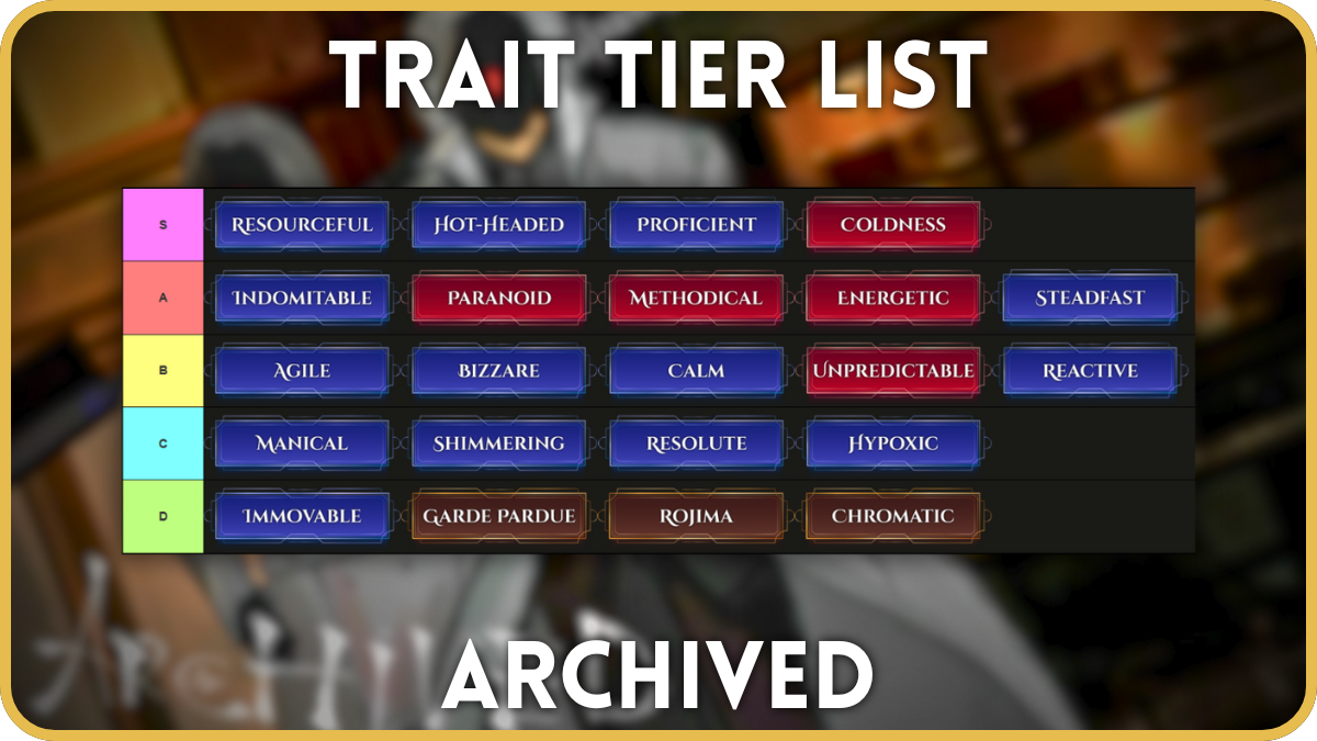 Preview of the Archived trait tier list with the cover photo in the background.
