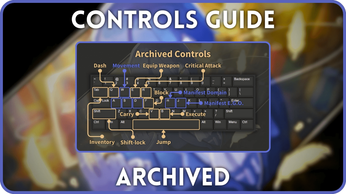 Cover image of Archived Roblox experience with the keyboard controls layout in the foreground.
