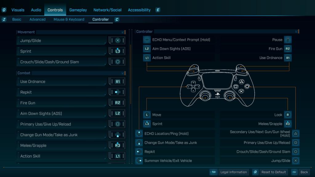 Default controller keybinds in Borderlands 4
