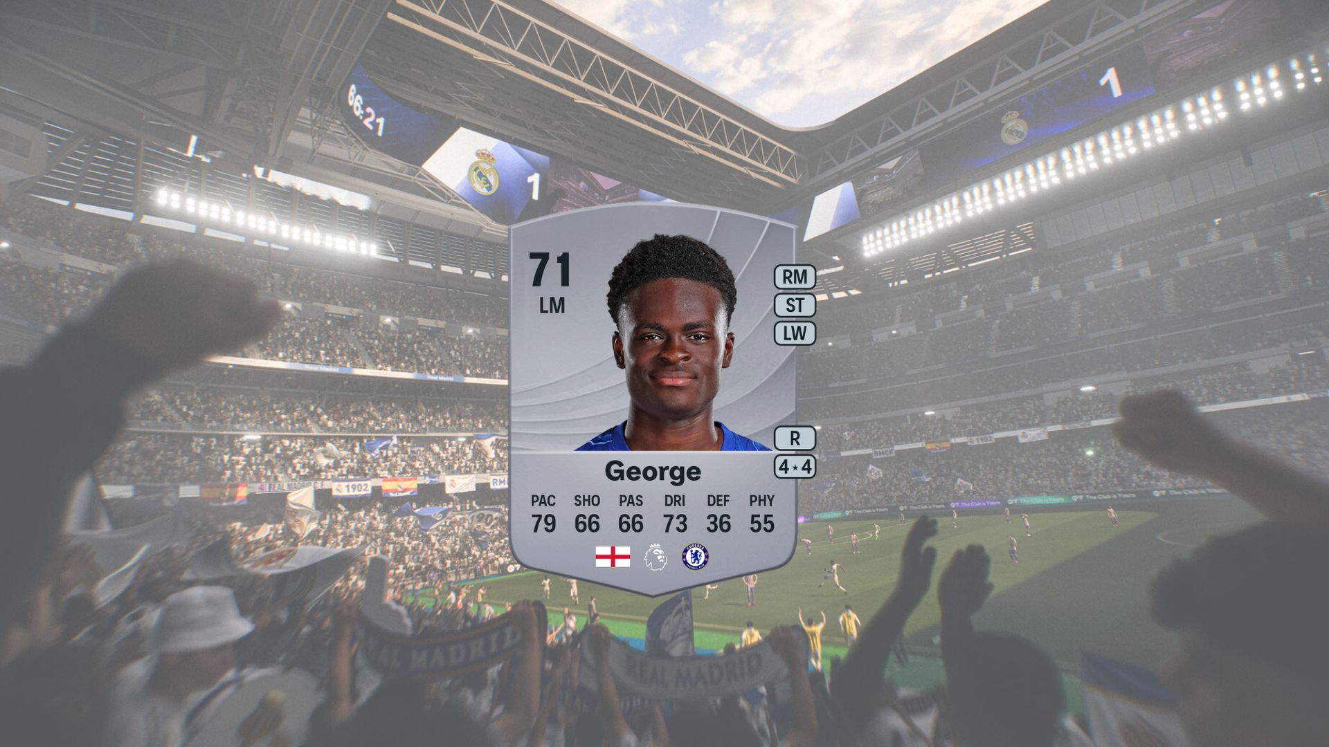 Tyrique George in FC 26