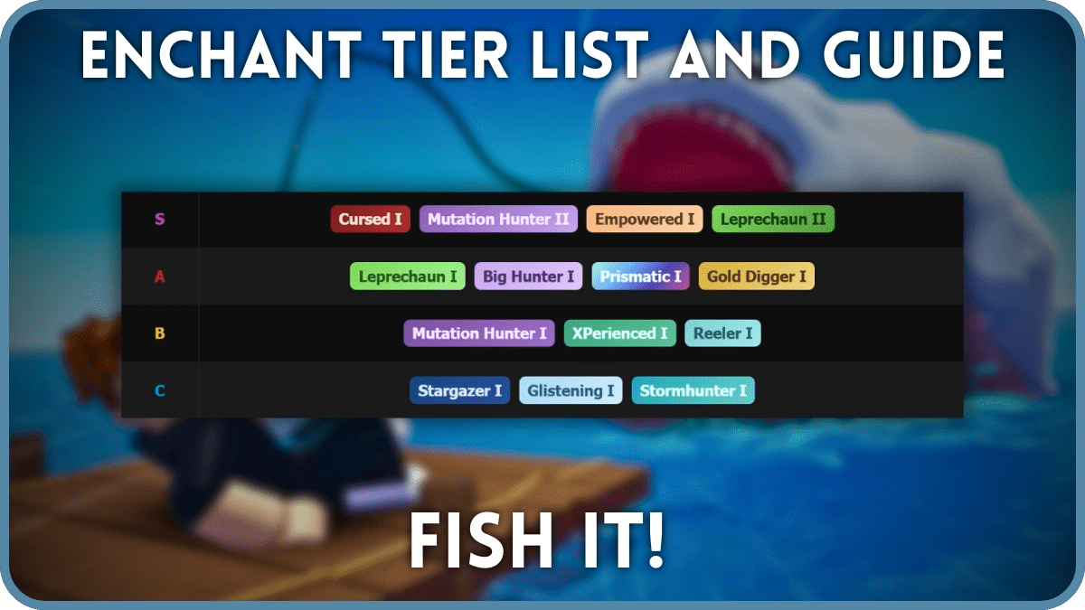 Cover of Fish It! on Roblox with a tier list of enchants in the foreground.