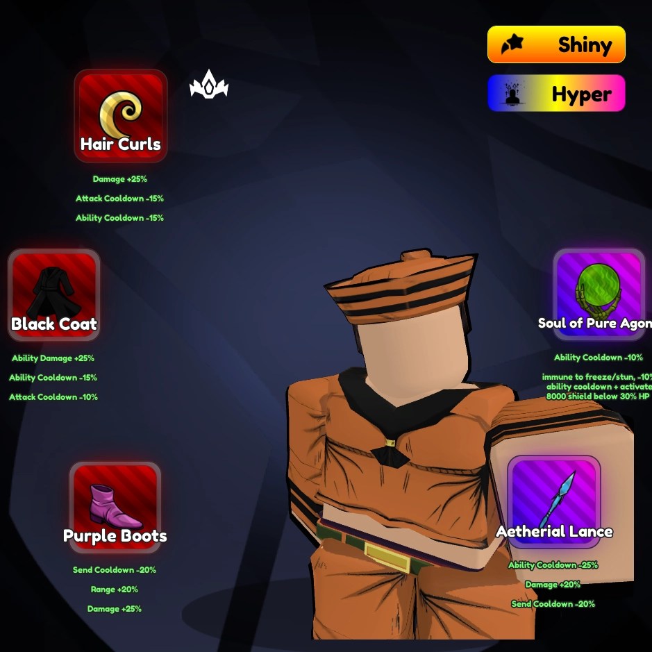 Recommended build for Gappy in Anime Rangers X Roblox experience.