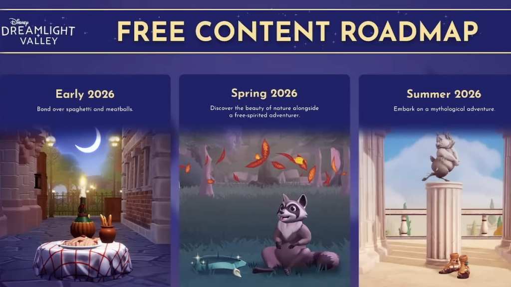 DDV 2026 roadmap