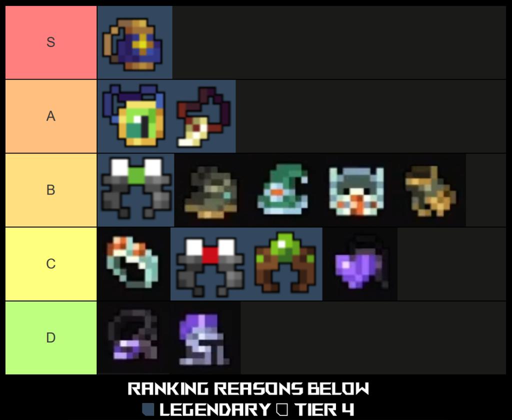 pixel quest equipment tier list and guide