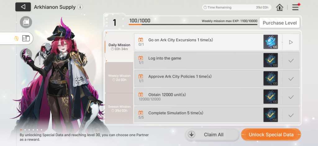 A screenshot of the Season Pass in CZN.