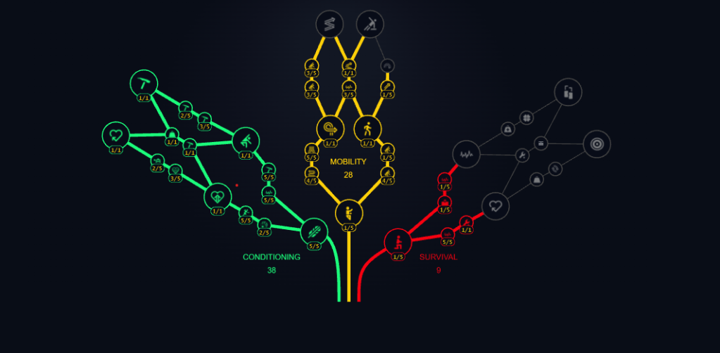 Combat focused build in ARC Raiders