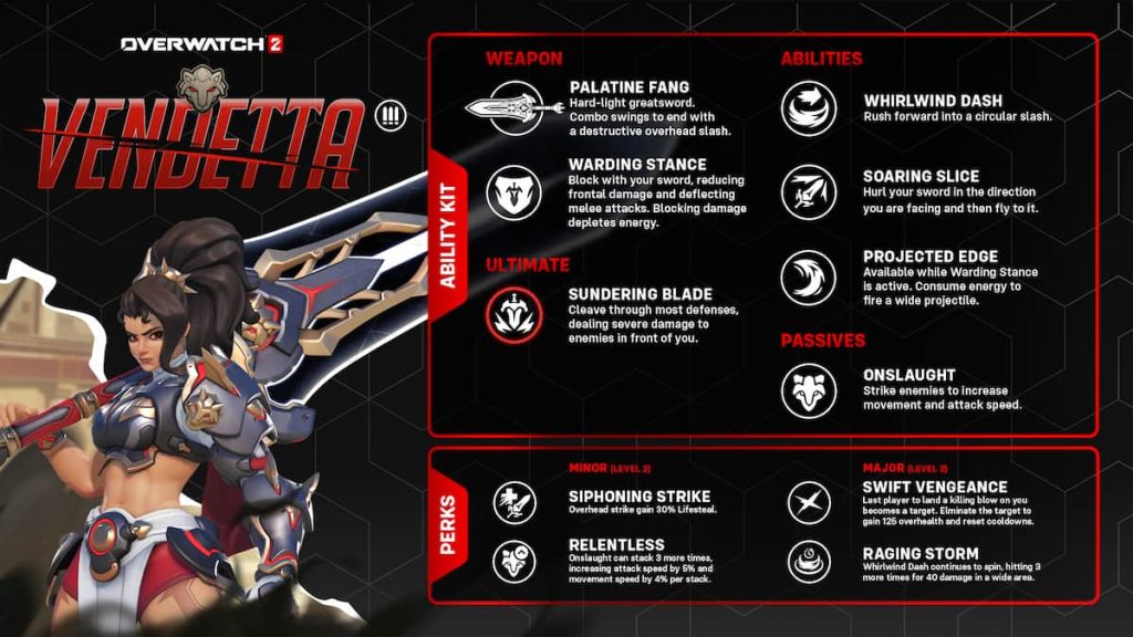 OW2 Vendetta hero abilities