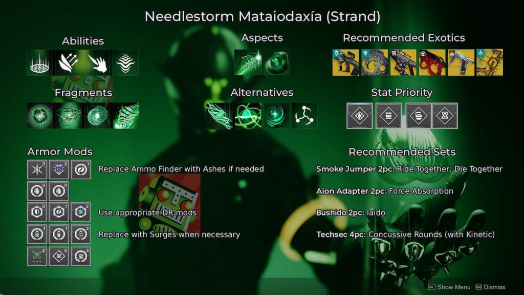 A build using Mataiodoxía and Strand in Destiny 2. It has: Threadling Grenades, Weaver's Call, the Wanderer, Thread of Generation/Continuity/Warding/Evolution, and Weaver's Call with The Wanderer. 