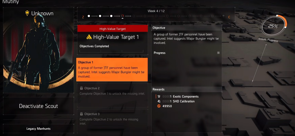 Scout 4 objectives