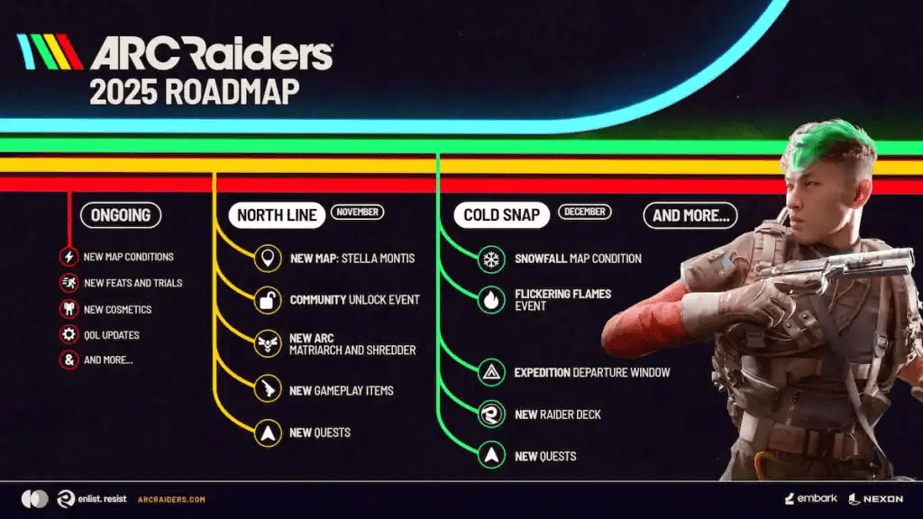 The ARC Raiders 2025 roadmap. 