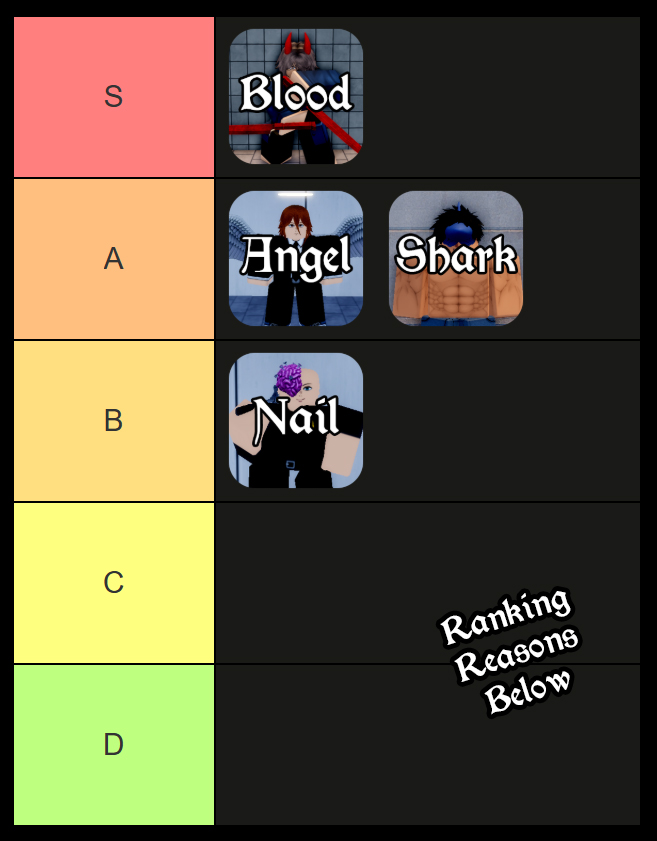 devil hunter fiend tier list