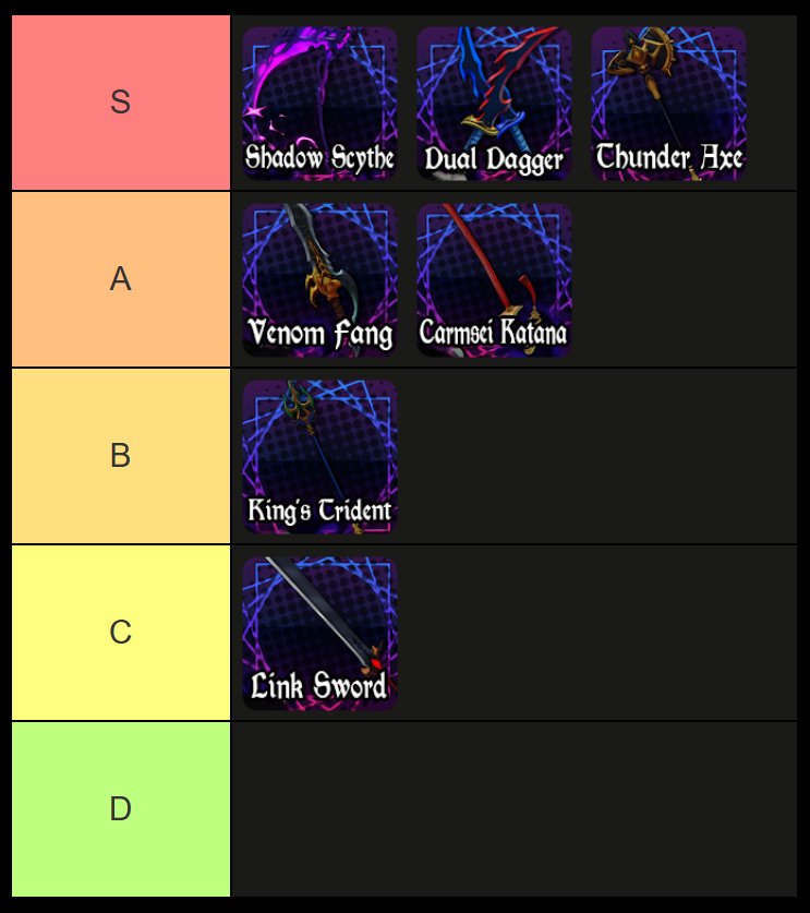 solo hunters weapon tier list
