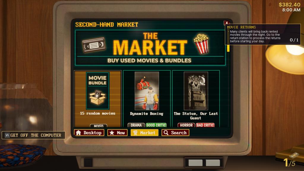 The Market in Retro Rewind