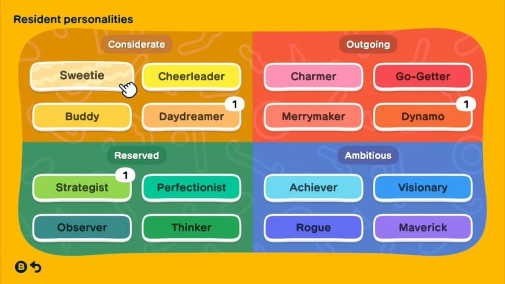 All personalities in tomodachi life