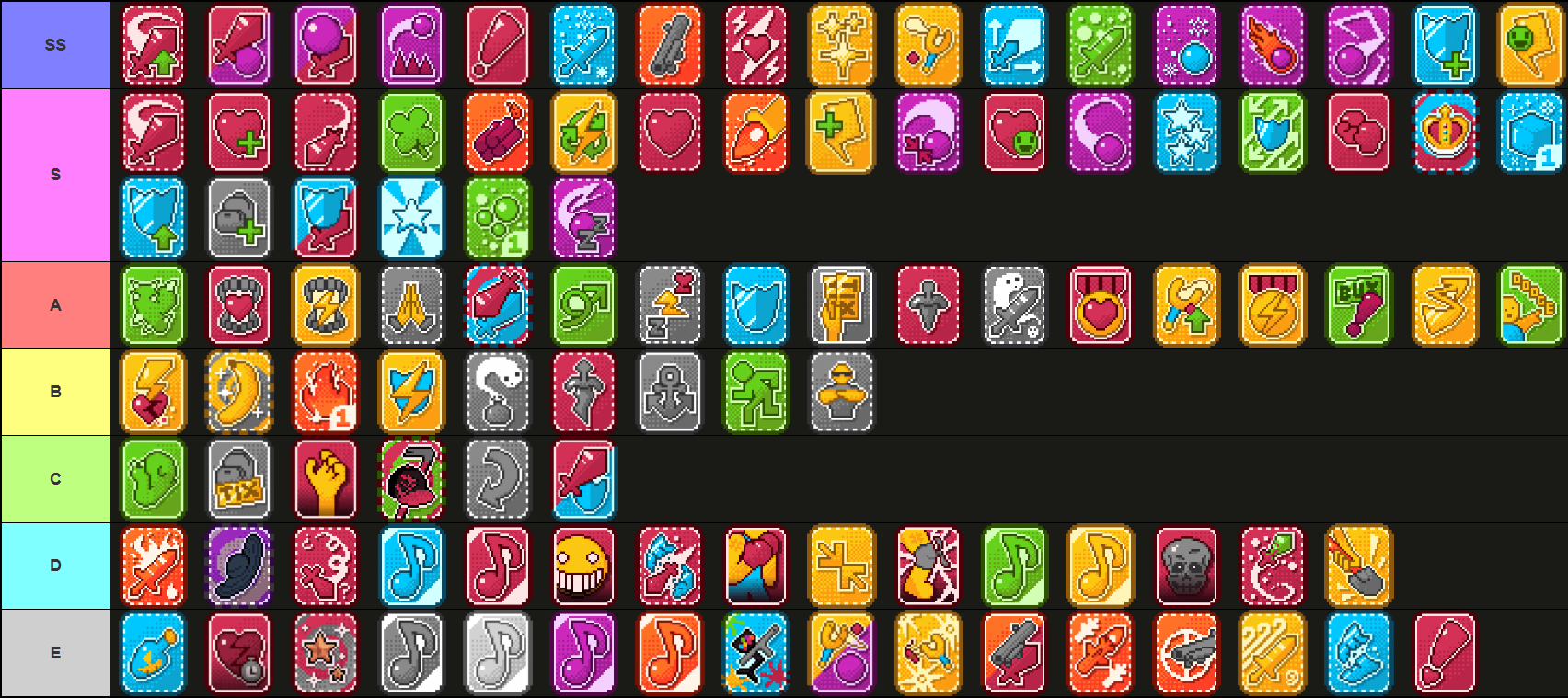 A tier list of all cards from Block Tales Roblox experience.