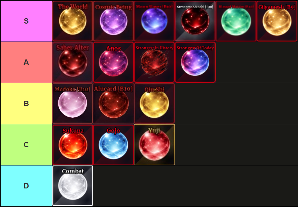A tier list of all melee specs in Sailor Piece Roblox experience, made via TierMaker, that goes as follows: S-tier: Cosmic Being, The World, Moon Slayer, Strongest Shinobi, Blessed Maiden, Saber Alter; A-tier: Anos, Gilgamesh, Strongest in History, Strongest of Today; B-tier: Madoka, Alucard, Qin Shi; C-tier: Sukuna, Gojo, Yuji; D-tier: Combat.