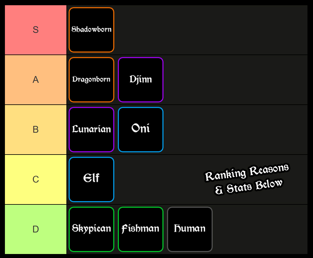slime seas race tier list