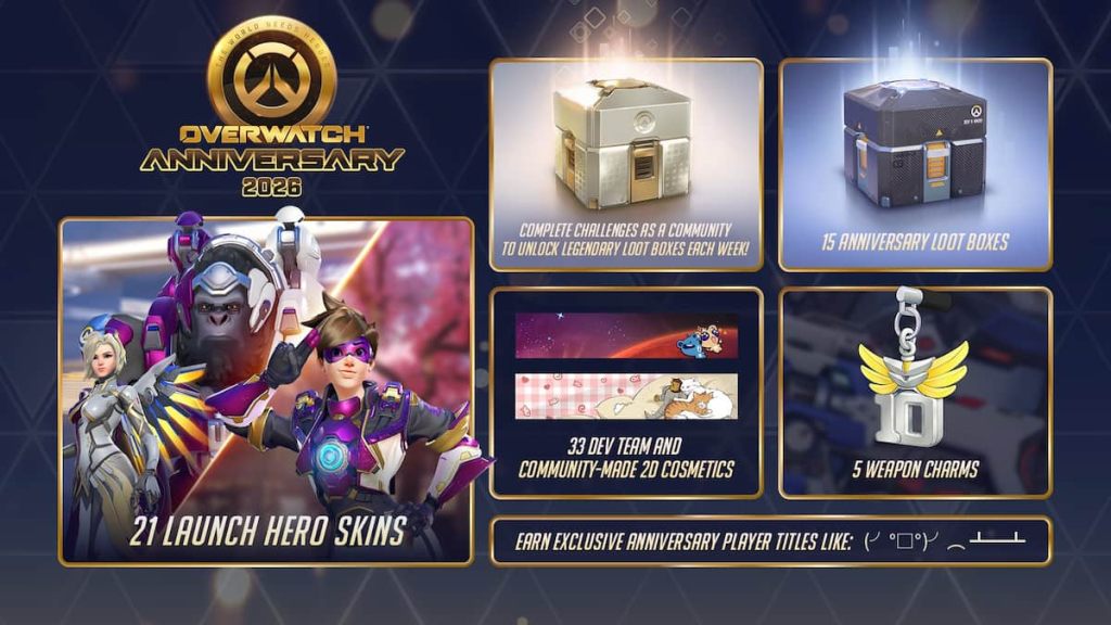 OW Anniversary 2026 rewards.